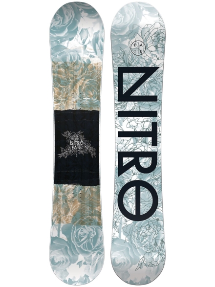 Nitro Fate 147 2020 patroon