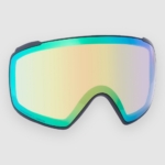 Perceive Variable Groen