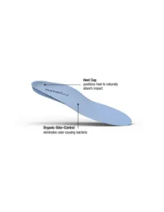 AP Support – Trim-To-Fit Blue (Maat – E)
