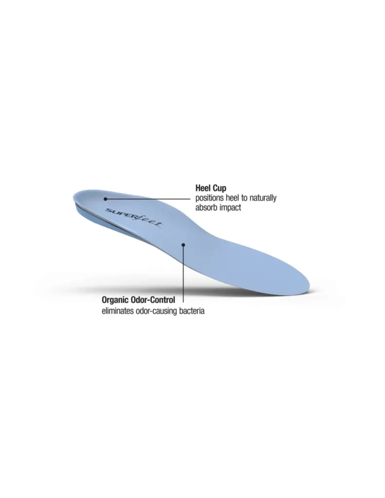 AP Support – Trim-To-Fit Blue (Maat – B)