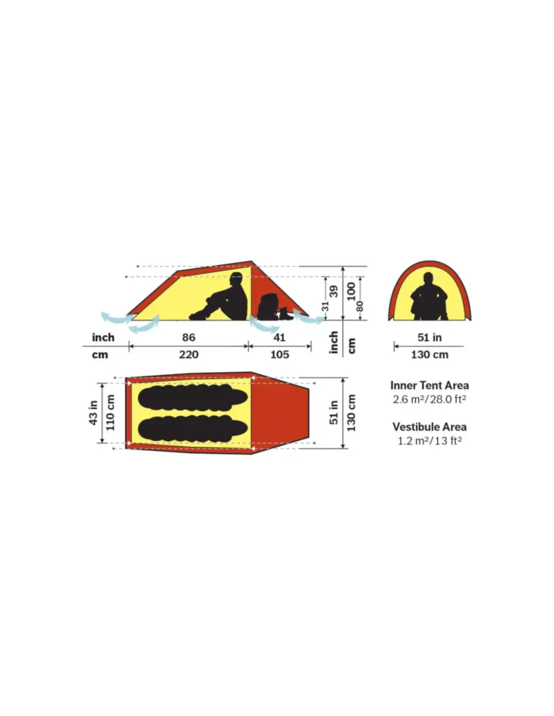 Hilleberg Anjan 2 Groen
