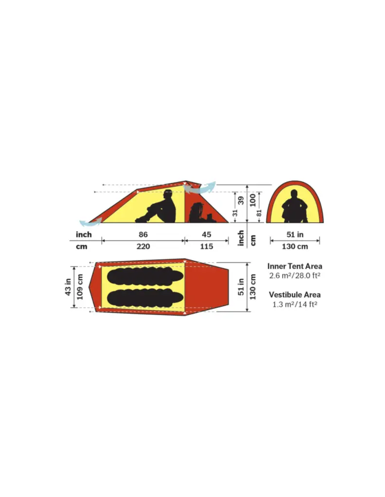 Hilleberg Nallo 2 Groen