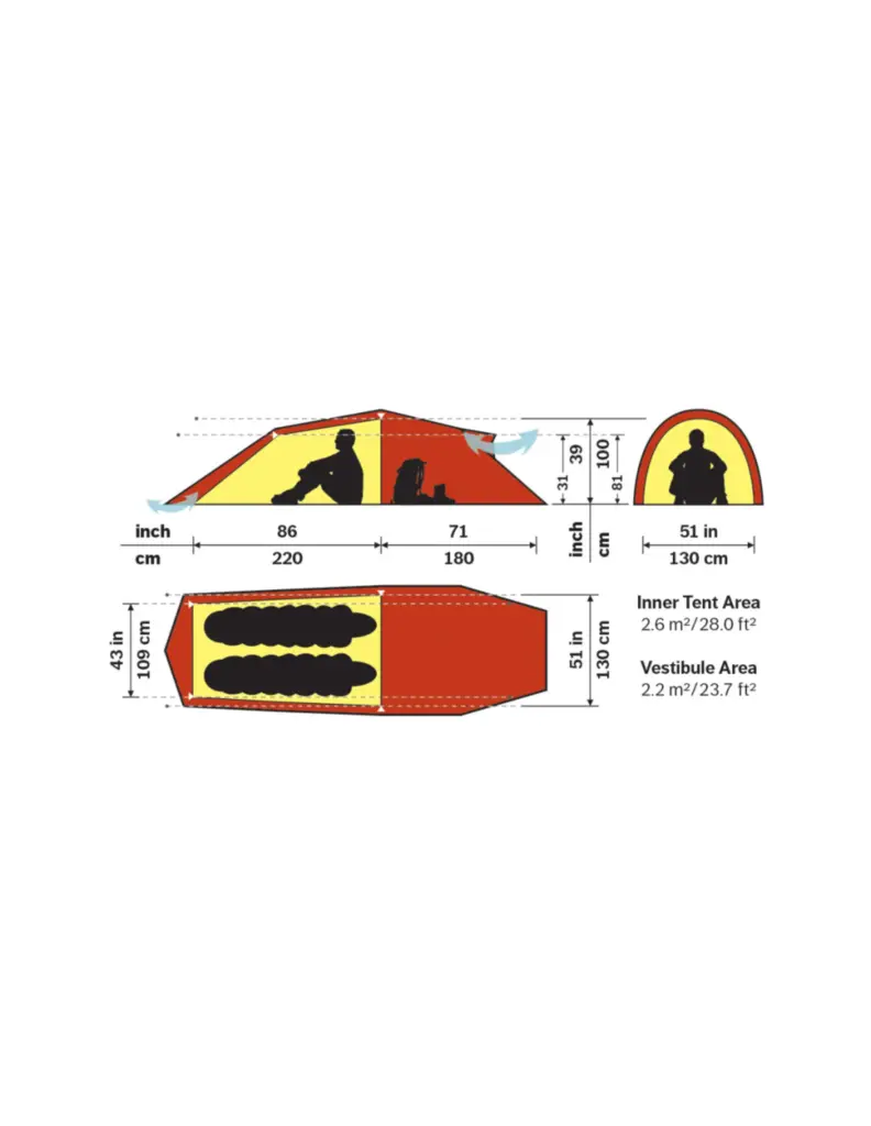 Hilleberg Nallo 2 GT Groen
