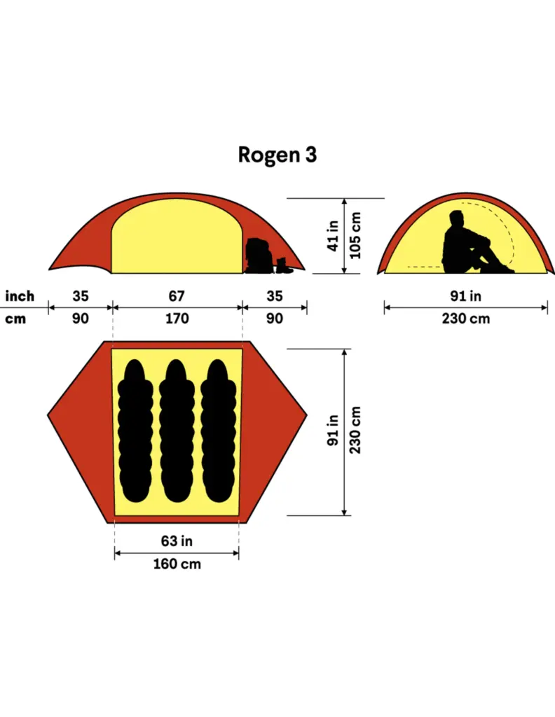 Hilleberg Rogen 3 Groen