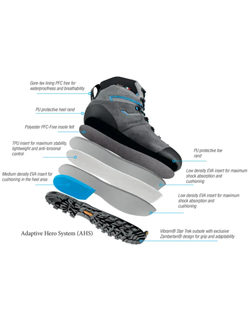 Zamberlan Thunder GTX Wandelschoen Dames (Maat – 39, Kleur – )