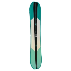 The Boards Company Akad 2.0 Aqua / Turqoise