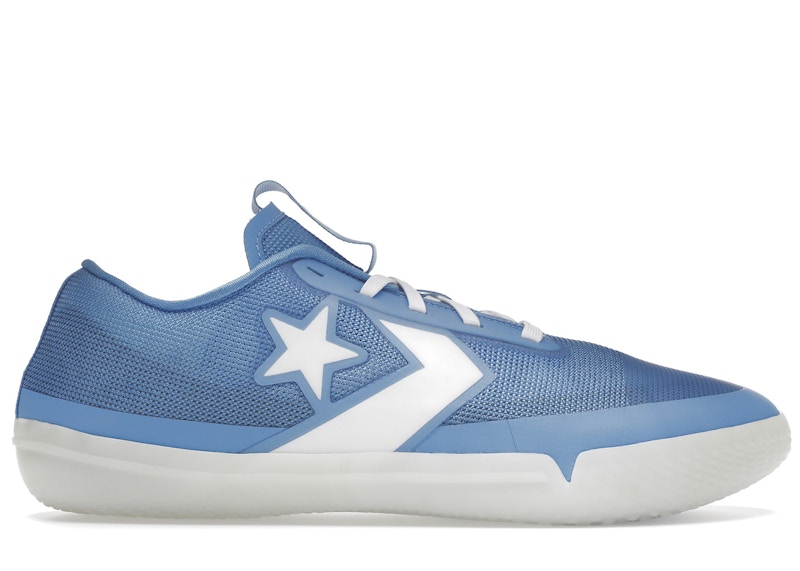 Converse All Star Pro BB Low Solstice Blauw