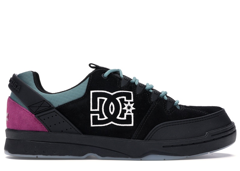 DC Syntax FTP Zwart