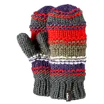 Overige kleuren