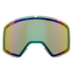 Loden Dynasty
