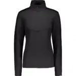 Zwart
