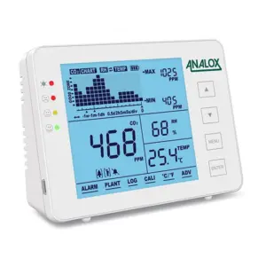 Analox Guardian Luchtkwaliteitsmeter Wit