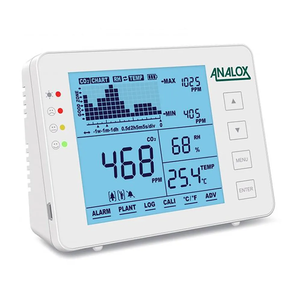 Analox Guardian Luchtkwaliteitsmeter Wit