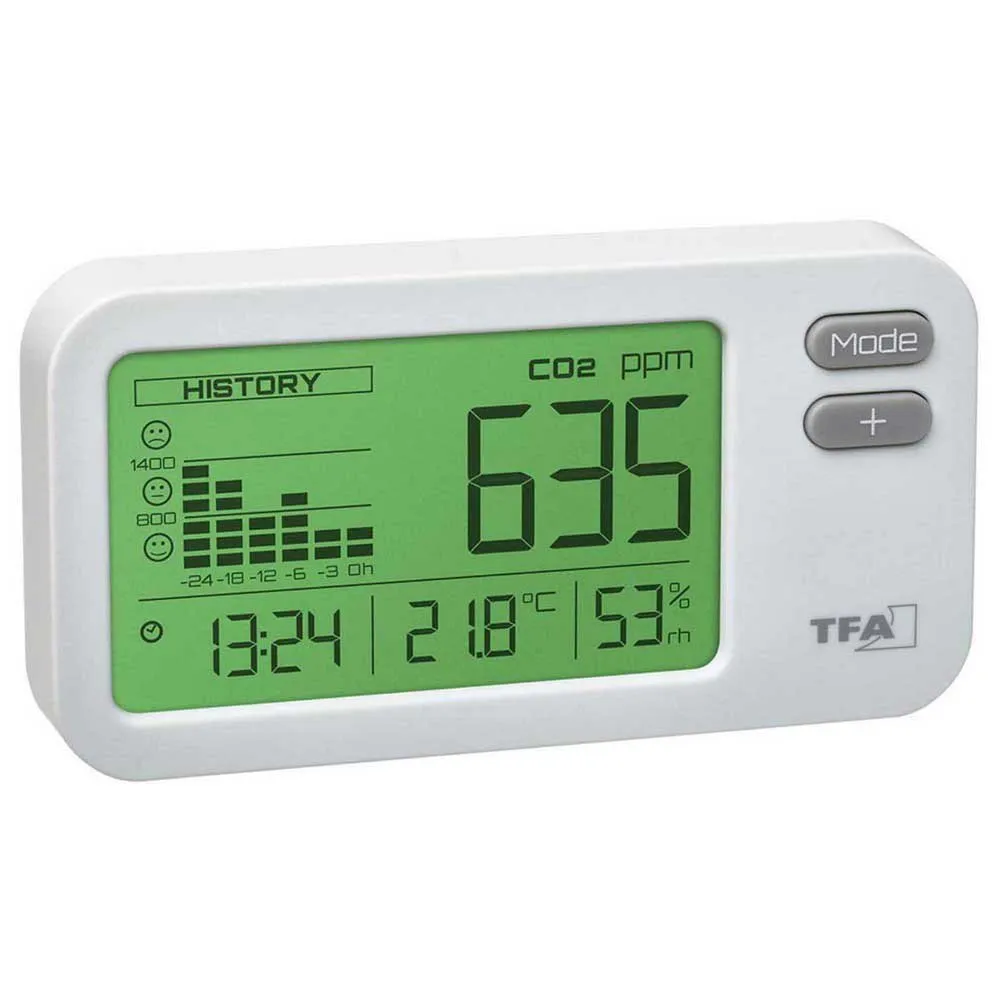 Tfa Dostmann Aircon2ntrol Coach Thermometer En Hygrometer Wit