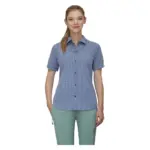Blauw