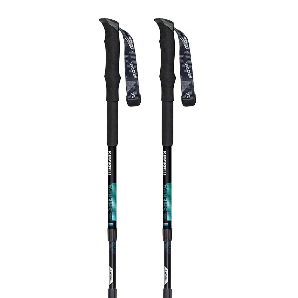 Masters Sherpa Stokken Turquoise