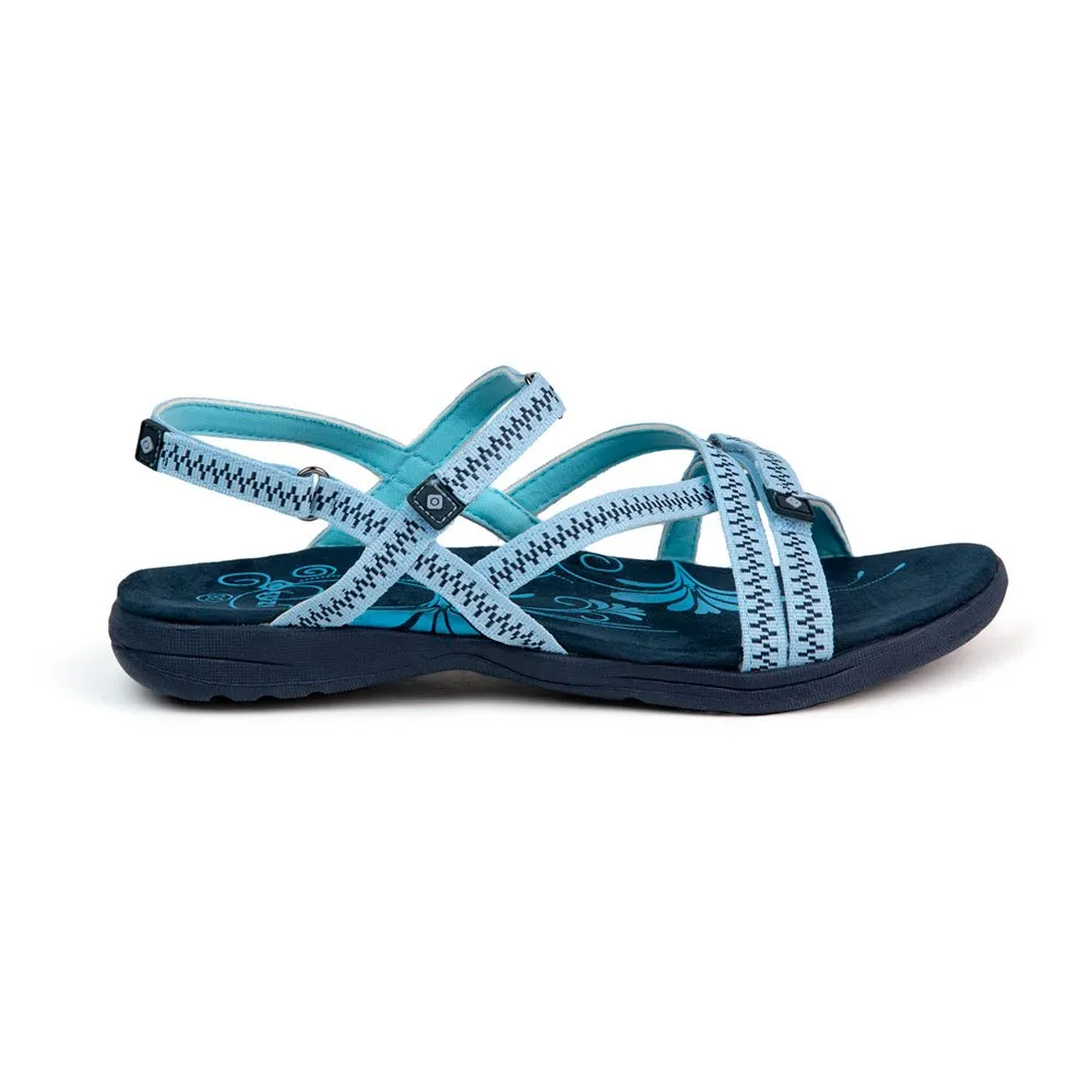 Izas Kendor Sandalen Blauw