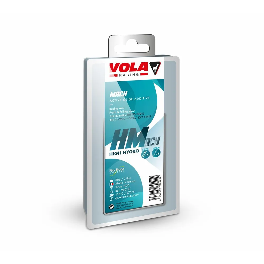 Vola 280121 Racing Hmach Was Blauw