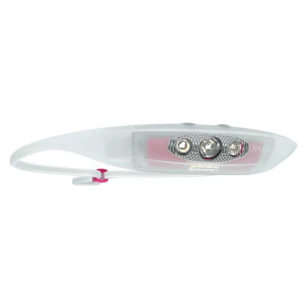 Knog Bandicoot Hoofdlamp Grape