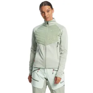 Tenson Touring Fleece Met Volledige Rits Dusty Aqua