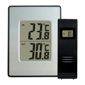 Kuken Weerstations Zwart