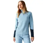 Blauw