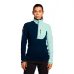 Blauw