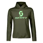 Groen
