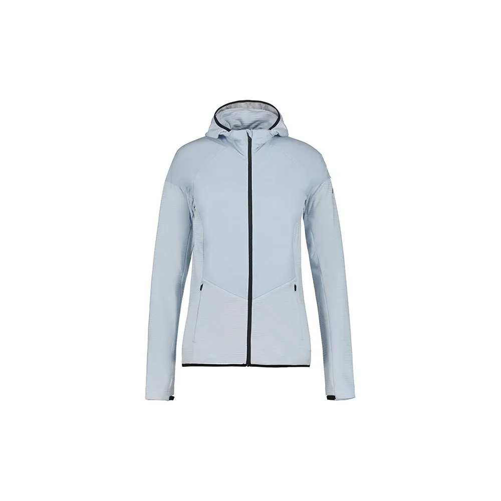 Rukka Maskila Jas Blauw