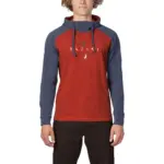 Chili Oil