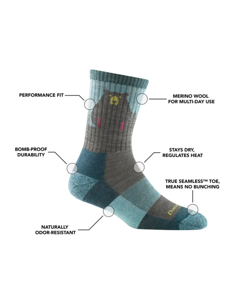W Bear Town Micro Crew Lightweight Blauw